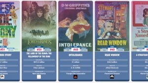 100 Greatest American Films Of All Time - Listed by the American Film Institute (AFI)