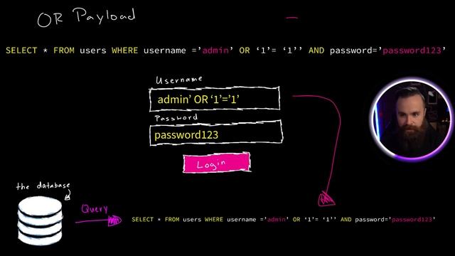 SQL Injections are scary!! (hacking tutorial for beginners) смотреть онлайн