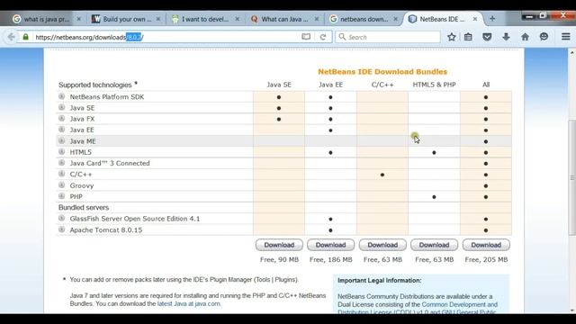 part-1 java programming download netbean and Jdk installer смотреть онлайн