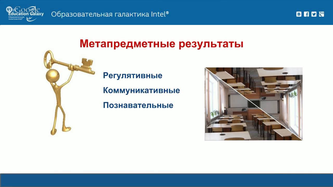 К вебинару "Межпредметные программы как основа реализации ФГОС" смотреть онлайн