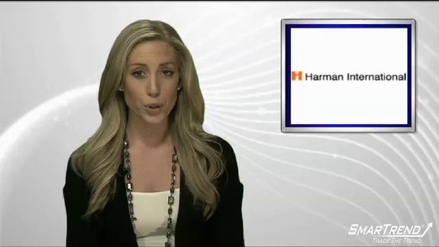 Company Profile: Harman International Industries (NYSE:HAR)