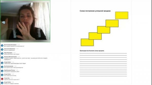 Консультант в торговом зале. Базовый курс по продажам часть 1