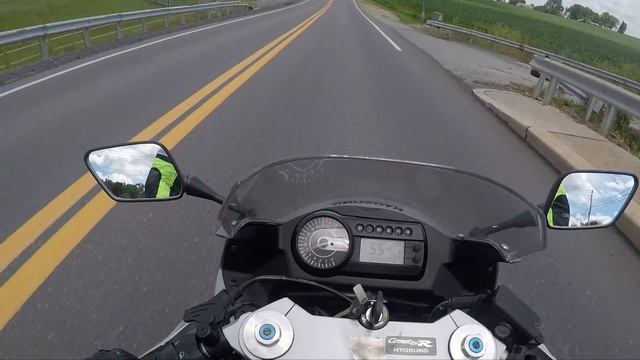 Would you buy a Hyosung if it was $2300? for a 650cc смотреть онлайн