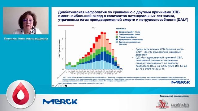 27.05.2021 «иНГЛТ-2 и СД2: как принять правильное решение, основанное на доказательной медицине»