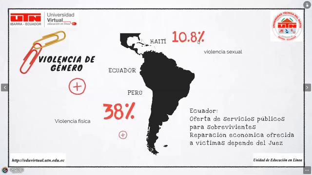 ASCENSO SOCIAL Y CAMBIO DEL MODELO ECONÓMICO - DT. DANIELA CONTENTO смотреть онлайн