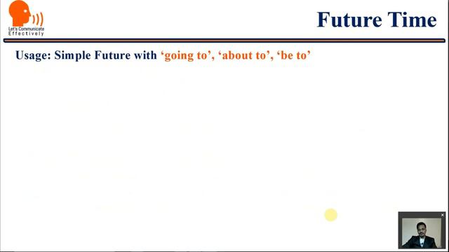 English Tenses | Future Tense | English Grammar in 10 Minutes смотреть онлайн