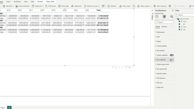 Unpivot your data in Power BI! | Spalten in Power BI entpivotieren #powerbi смотреть онлайн