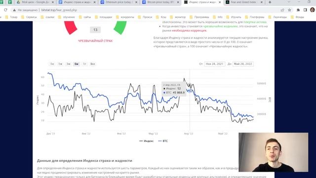 Как понимать индекс страха и жадности криптовалют. Как правильно инвестировать в 2022 г. смотреть онлайн