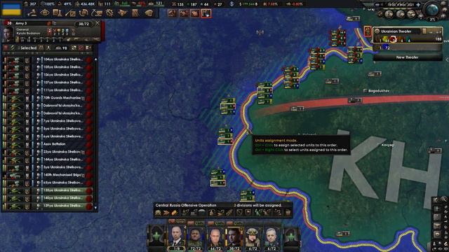 THE SPECIAL MILITARY OPERATION! Hearts Of Iron 4 Across The Dnieper Mod Ukraine Campaign Gameplay #