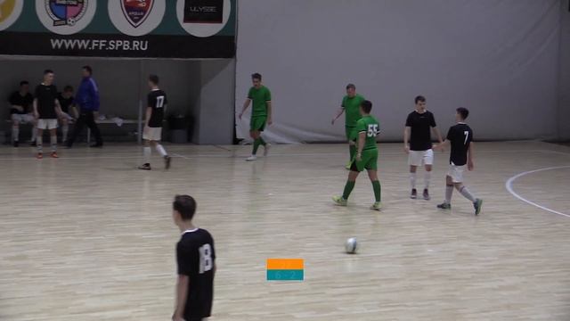 СПбГАСУ - Кокос (12.01.19) смотреть онлайн