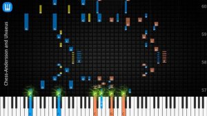 🎹Solo & Chord, Chess, Andersson and Ulvaeus, Synthesia Piano