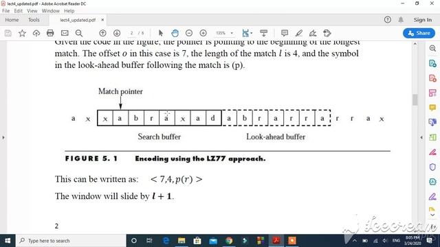 LZ77 خوارزمية ضغط بيانات смотреть онлайн