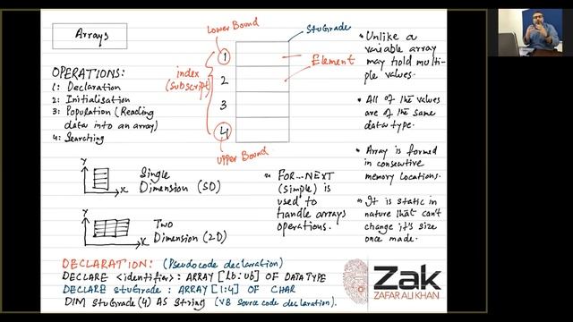 OL Arrays | O Level | By Zak смотреть онлайн