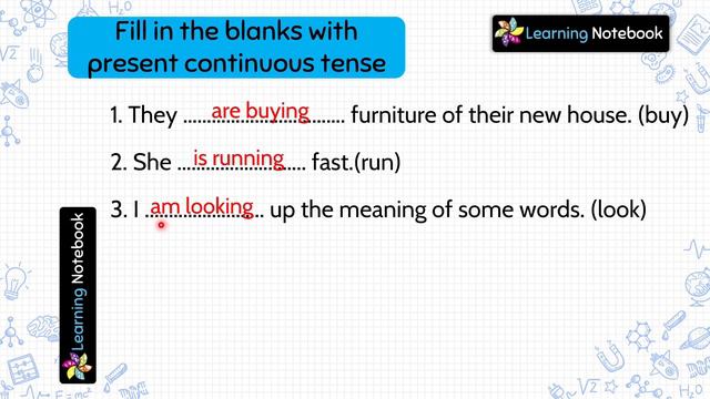 Present Continuous Tense in English Grammar смотреть онлайн