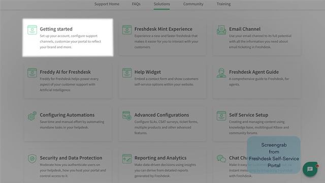 Everything You Need to Know About a Knowledge Base смотреть онлайн
