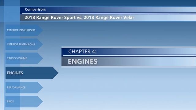 2018 Range Rover Sport vs 2018 Range Rover Velar - off-road or on-road? смотреть онлайн