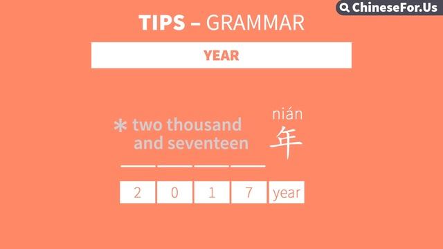 Learn Chinese For Beginners 13.1 |  HSK1 Beginner Chinese Lesson Date In Chinese, Year Month & Day