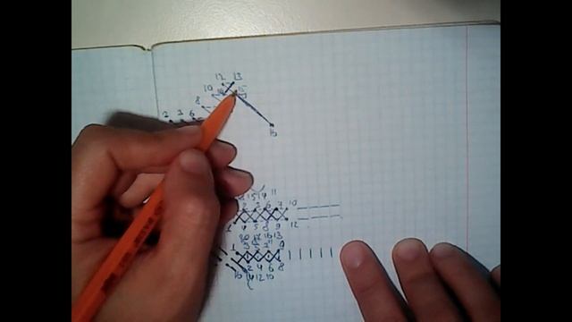 Вышивка крестом. Правильно вышиваем. Пояснение. Часть 2 смотреть онлайн