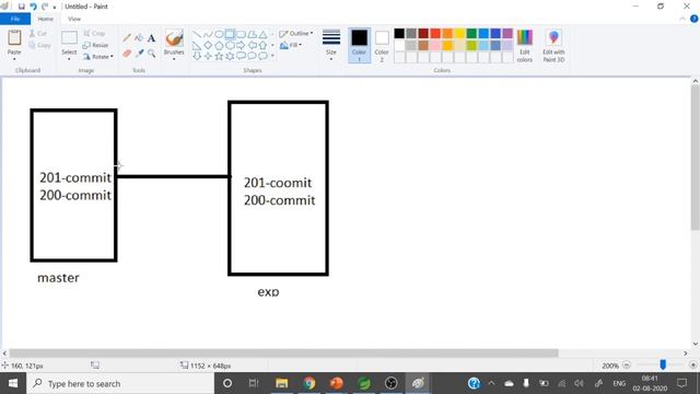 Git Branch command смотреть онлайн