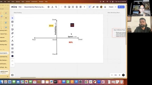 How does Miro help this Product Strategist organise his thoughts? смотреть онлайн