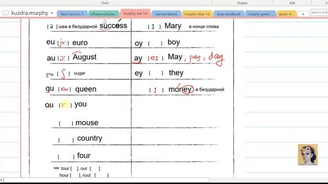 14. English Phonetics. Фонетика Английского Ефимова.  Все гласные.  Чтение  долгих и кратких гласны