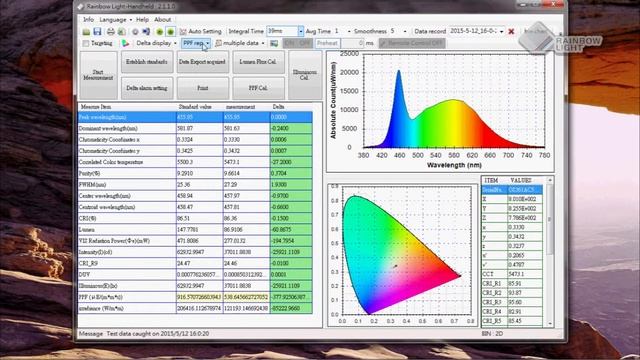 Rainbow Light Portable Lighting Detection Equipment смотреть онлайн