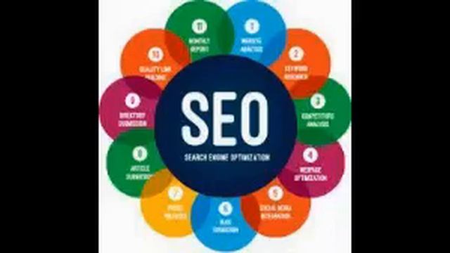 https://solotechnologys.com/search-engine-optimization-seo/ смотреть онлайн