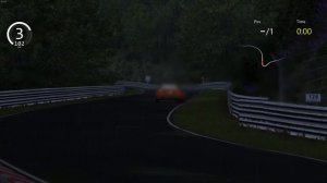 Лучшая настройка геймпада для Assetto Corsa с использованием гироскопа