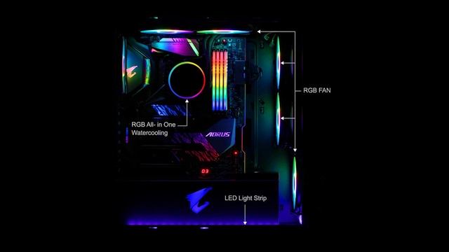 Материнская плата Gigabyte Z390 AORUS XTREME