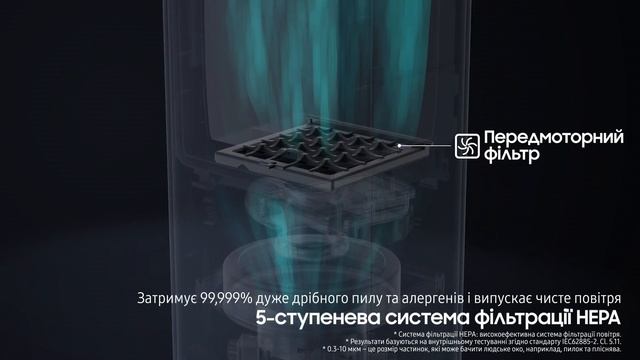 Clean Station – нове рішення для чистоти дому та здоров’я близьких смотреть онлайн