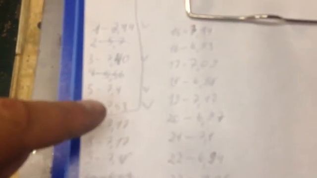 Тойота Приус ВВБ смотреть онлайн
