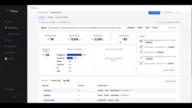 Data profiling in a single click смотреть онлайн