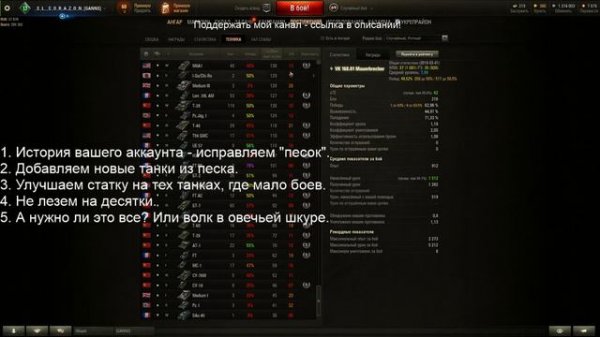 Как улучшить свою статистику в World of Tanks, гайд!