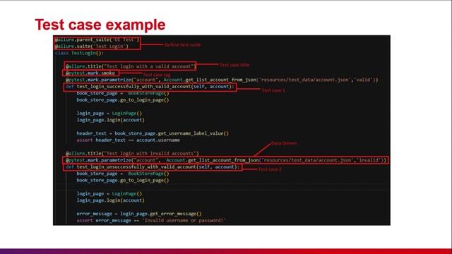 Automation Testing with Python and Selenium смотреть онлайн
