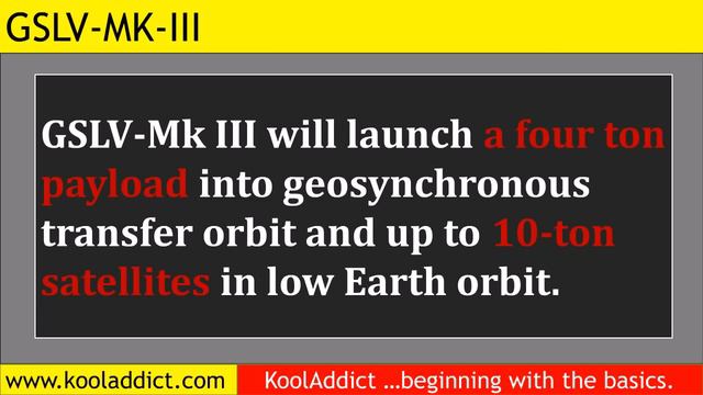 GSLV MK III (Geosynchronous Satellite Launch Vehicle MK III): Basic Points You Should Know смотреть онлайн