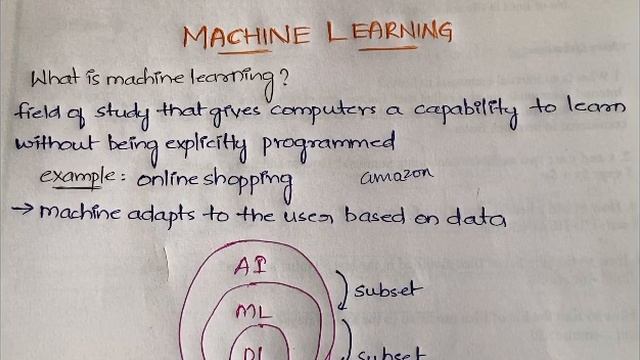 #1 Introduction to Machine Learning - Definition & Example |ML| смотреть онлайн