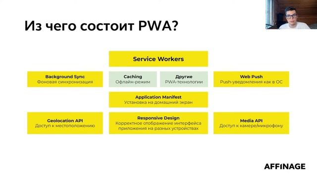 Онлайн-конференция Design is Frontend №6 смотреть онлайн
