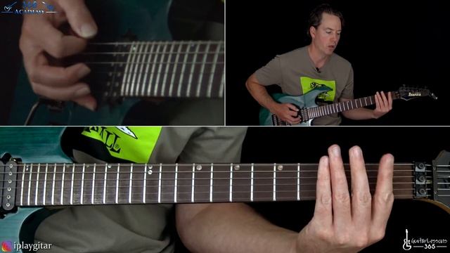 Peace Sells Guitar Lesson - Megadeth смотреть онлайн