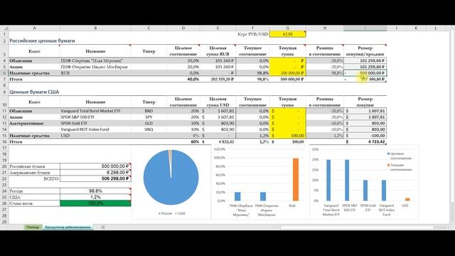 Ребалансировка портфеля в EXCEL смотреть онлайн
