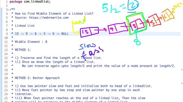 Find Middle Element of a Linked List : Java Code смотреть онлайн
