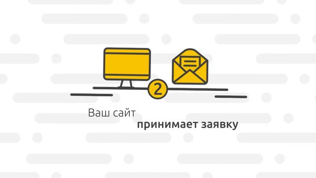 Инфографика это INFOMULT. Это пример инфографики для компании VROOKI