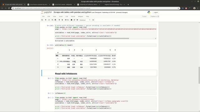 Easily extract tables from websites with pandas and python смотреть онлайн