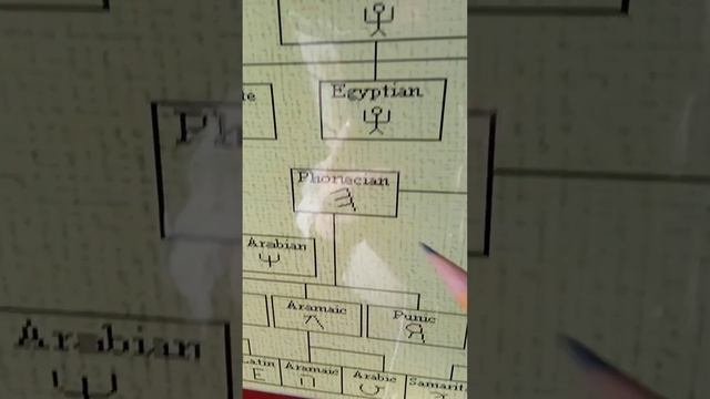 БУКВА ХЕЙ смотреть онлайн