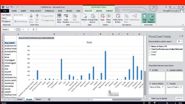 Data Visualization of Corona data in Tableau using Excel смотреть онлайн