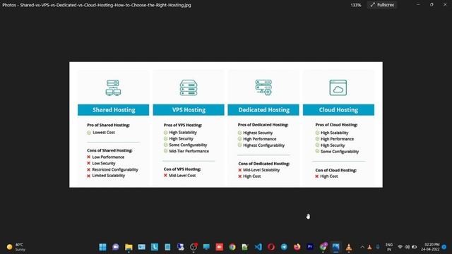 What Is Web Hosting &  It's Types | Website Designing Course | In Hindi | Part 1