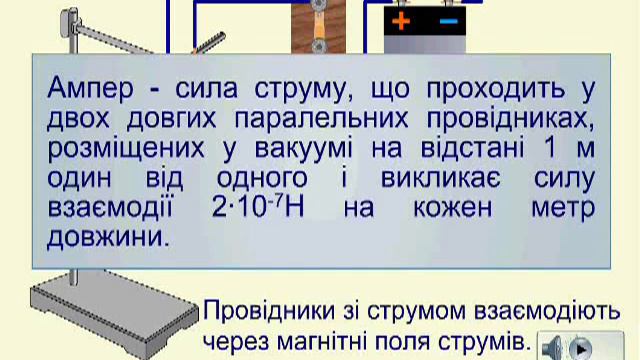 Сила струму смотреть онлайн