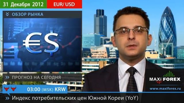 Форекс Прогноз EURUSD (Евро Доллар) | 31.12.12 | MaxiForex.Ru смотреть онлайн