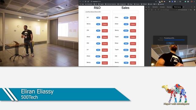 Faster Angular applications & Angular IVY - Eliran Eliassy смотреть онлайн
