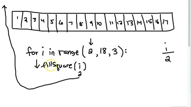 Python for loop with range function and 3 parameters example смотреть онлайн