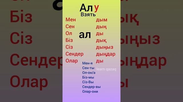 Прошедшее время в казахском языке легко и просто. Урок казахского языка с практикой смотреть онлайн
